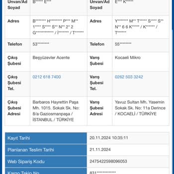 Sürat Kargo İle Online Alışverişte Yaşanan Teslimat Sorunu