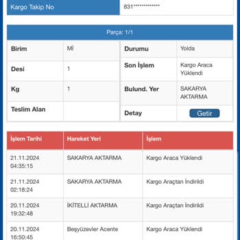 Sürat Kargo İle Online Alışverişte Yaşanan Teslimat Sorunu