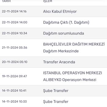Kargo Teslimatında Sürekli Gecikme Ve Yanlış Yönlendirme