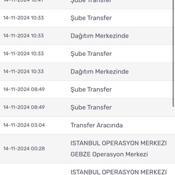 Kargo Teslimatında Sürekli Gecikme Ve Yanlış Yönlendirme