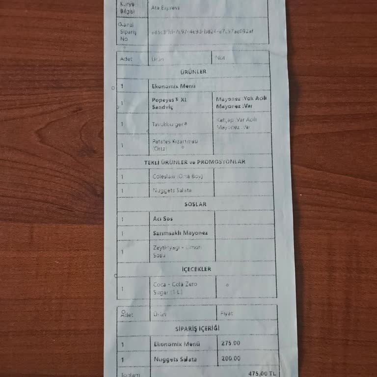 Eksik Ürün Ve Yetersiz Müşteri Hizmeti