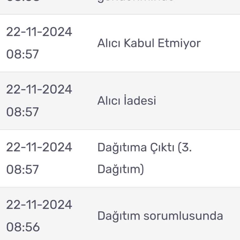 Kargomsende Yanıltıcı Teslimat Bilgisi Ve İletişim Sorunu