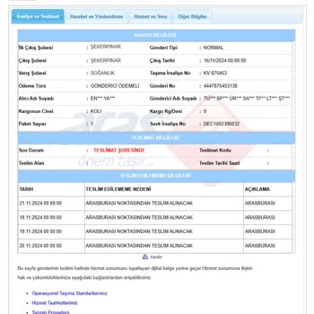 Aras Kargo Soğanlık Şubesi: İletişim Sorunları Ve Teslimat Zorlukları