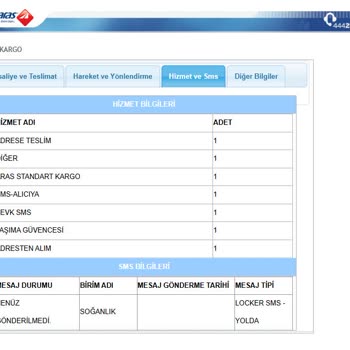 Aras Kargo Soğanlık Şubesi: İletişim Sorunları Ve Teslimat Zorlukları
