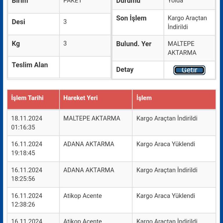 Kayıp Kargo: Nişan Elbisem Hala Ulaşmadı!