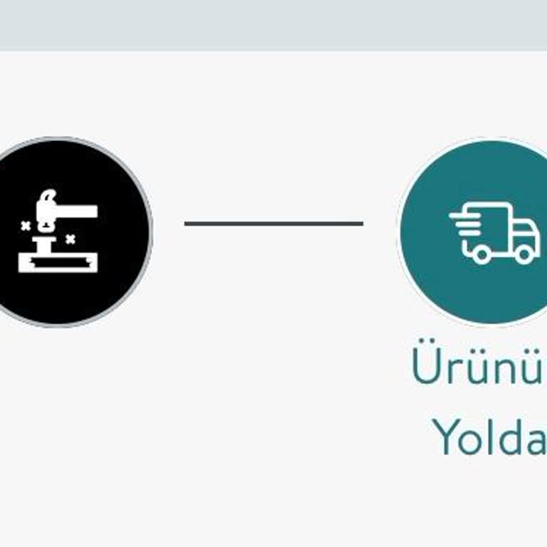 Teslimat Süresi Sorunu Ve İlgisiz Müşteri Hizmetleri