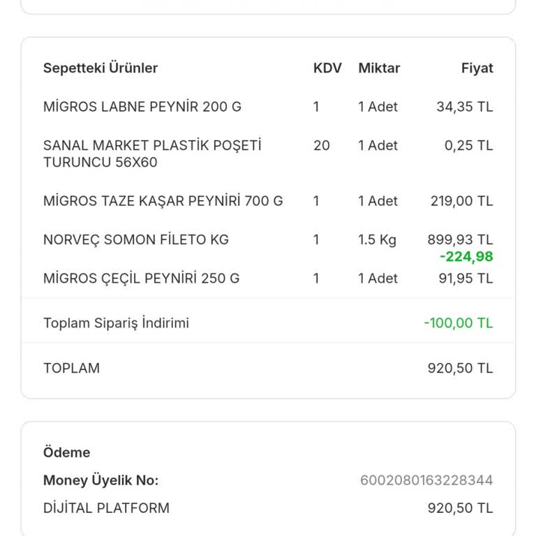 Migros'ta Balık Siparişinde Hayal Kırıklığı