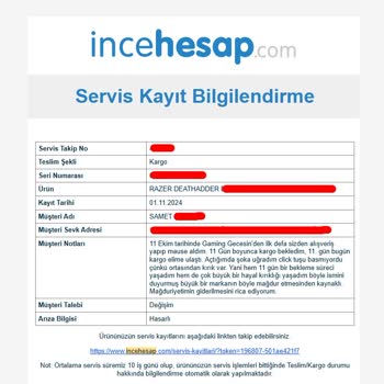 Kırık Ürün Ve Çözüm Sunmayan İade Süreci