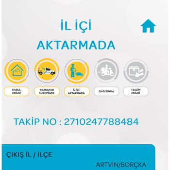Kargom Geliyor Ama Dağıtıma Çıkmıyor