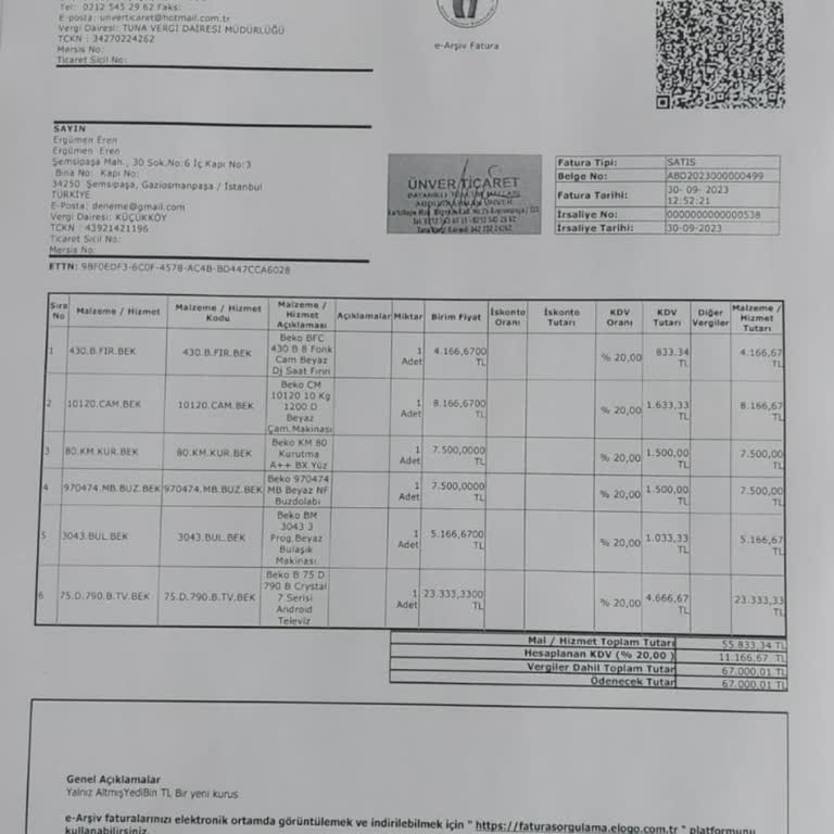 Beko Ürünleriyle Yaşanan Hayal Kırıklığı