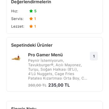 Eksik Sipariş Ve Ulaşılmaz Müşteri Hizmeti