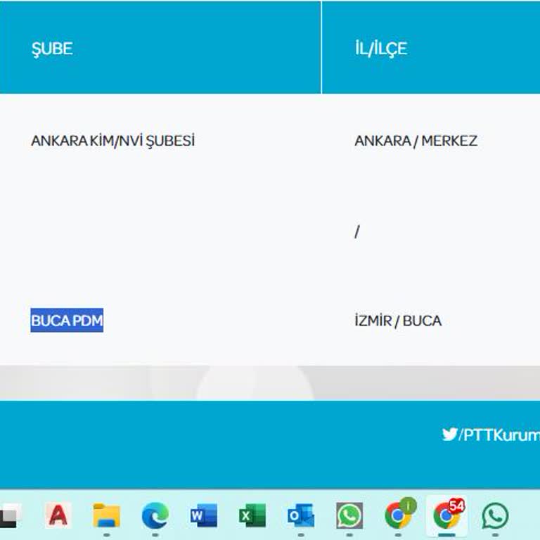 Buca PDM'de Dağıtım Ve İletişim Krizi