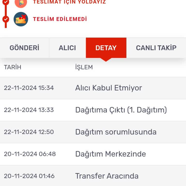 Kargom Yanlışlıkla İade Edildi