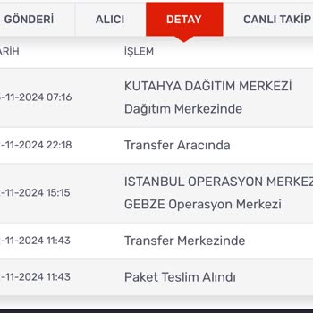 FLO'dan Sipariş Teslimatı Fiyaskosu