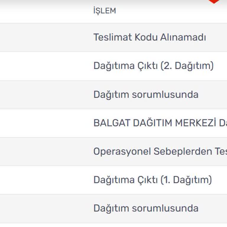 Kargo Teslimatında Sürekli Gecikme Ve İletişim Sorunları
