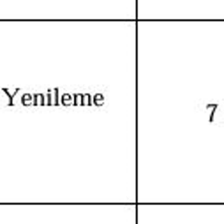 Passolig Kart Yenileme Ücreti Haksızlığı