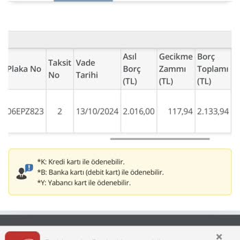 Yanlış Bilgilendirme Ve İlgisizlik Mağduriyeti