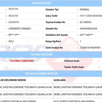 Aras Kargo İle Teslimat Sorunu