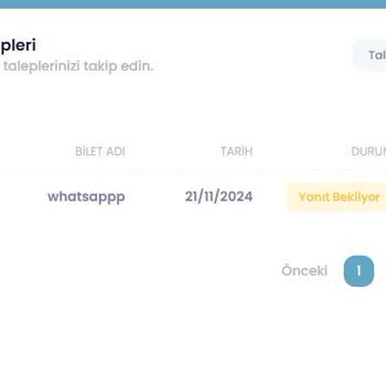 Stok Var Ama Numara Yok: İletişim Sorunu