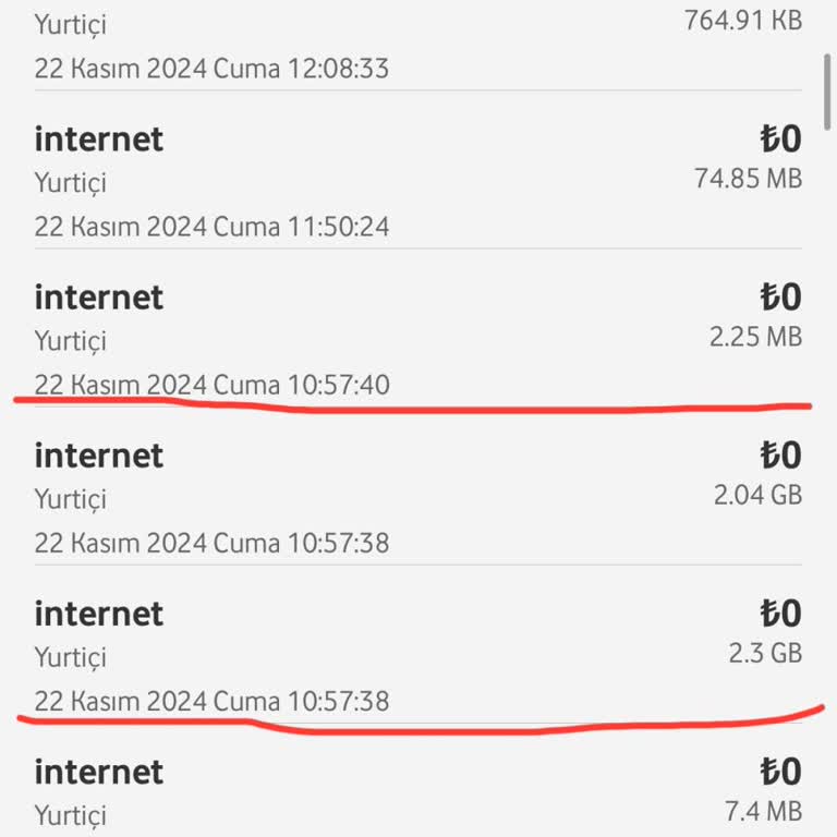 Vodafone İnternet Paketim Neden Hızla Tükeniyor?