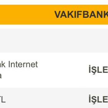 Kargo Gecikmesi Ve İletişim Sorunları