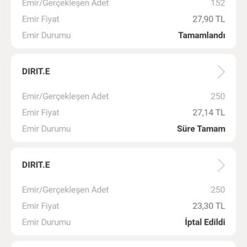 VakıfBank Hisse Alımında Bekletme Ve İptal Sorunu