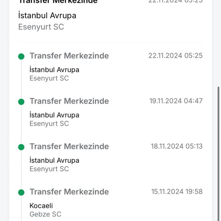 Trendyol İade Sürecinde Yaşanan Sorunlar
