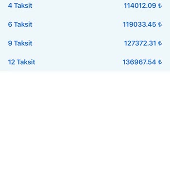 Komisyon Oranlarında Belirsizlik Ve İletişim Eksikliği