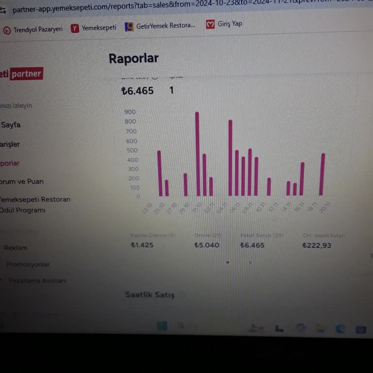 Yemek Sepeti'nde Hatalı Ödeme Ve Komisyon Sorunu