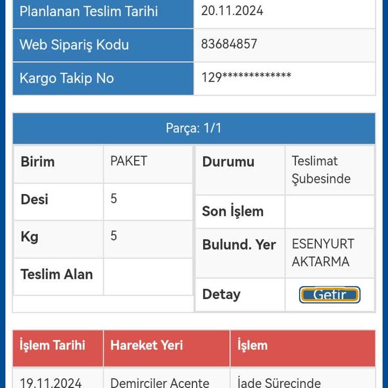 Gardrops Ve Sürat Kargo Arasında Kaybolan Ürün Ve Ödenmeyen Para