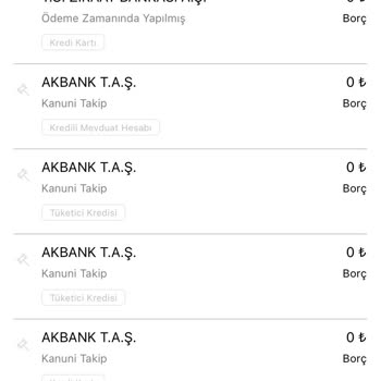 Findeks Raporunda Kanuni Takip Sorunu Ve Kredi Notu Endişesi