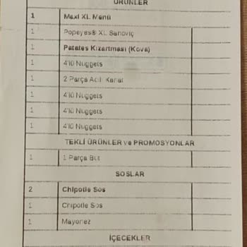 Yanlış Ve Eksik Sipariş Sorunu: Müşteri Hizmetlerinden Cevap Yok