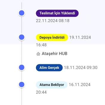 Kargo Teslimatında Sürekli Gecikme Ve İletişim Sorunları