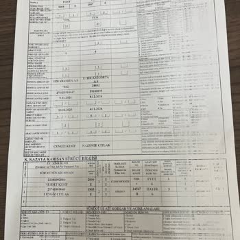 Haksız Ödeme Talebi Ve Vicdan Sorgulaması