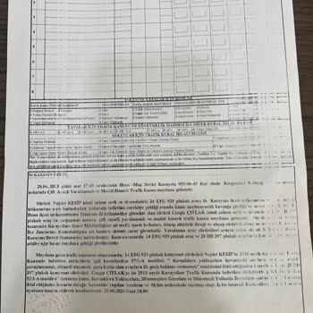 Haksız Ödeme Talebi Ve Vicdan Sorgulaması