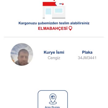 Adres Bulunamayan Kargolar Yüzünden Mağduriyet