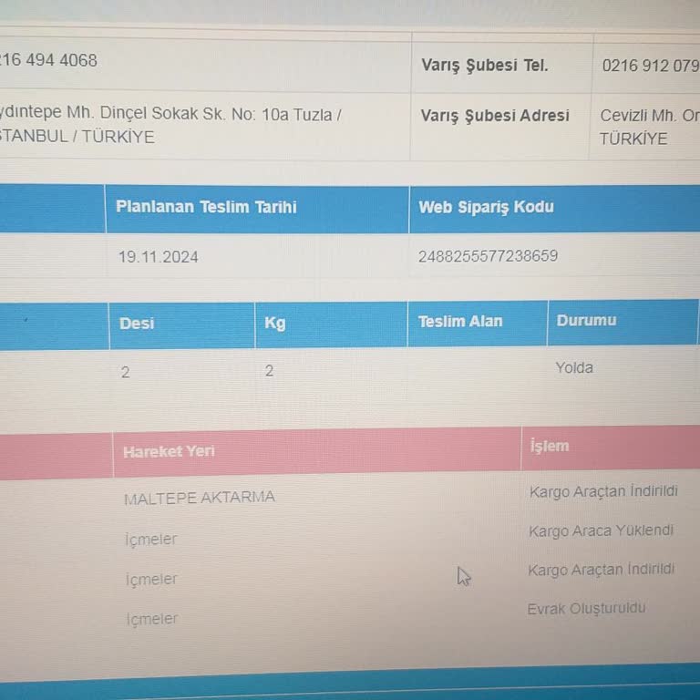 Beş Gündür Teslim Edilemeyen Kargo: Müşteri Hizmetleri De Çözüm Sunamıyor