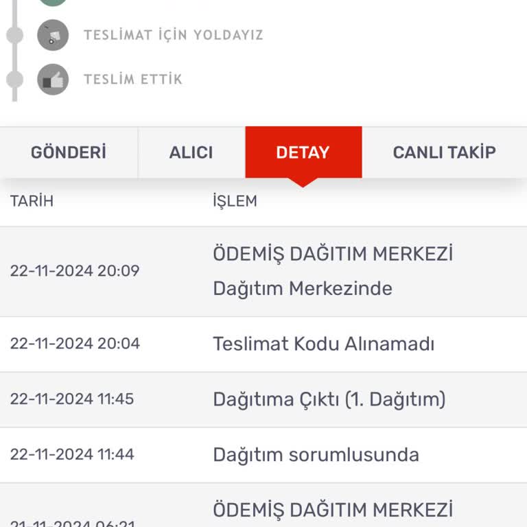 Kargomsende Gönderi Teslimatında Yaşanan Sorun Ve Ulaşılamayan Müşteri Hizmetleri