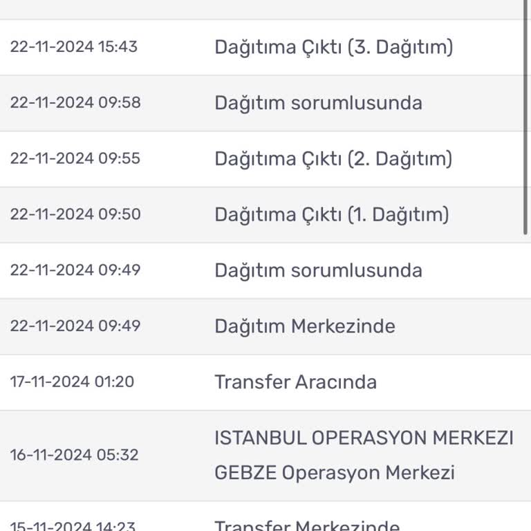 Watsons Kargo Teslimat Sorunu