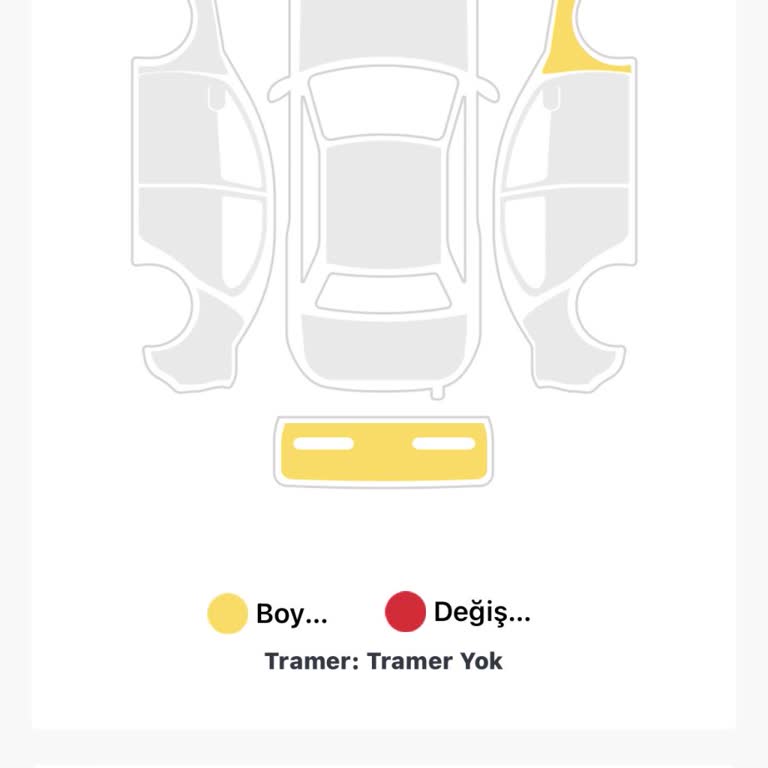 Araba.com Trink Sat Uygulamasında Fiyat Düşüşü Ve Tüketici Aldatmacası