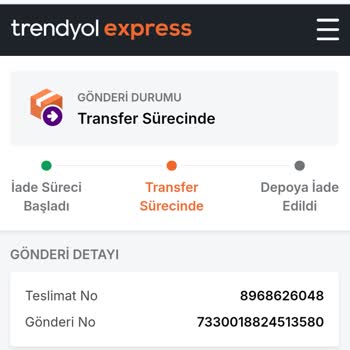 Trendyol Express İle Yaşanan Teslimat Sorunları