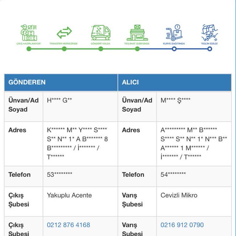 Sürat Kargo Cevizli Şubesi İle Bitmeyen Sorunlar