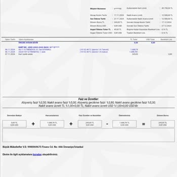 İptal Edilen Alışverişe Haksız Kart Ücreti