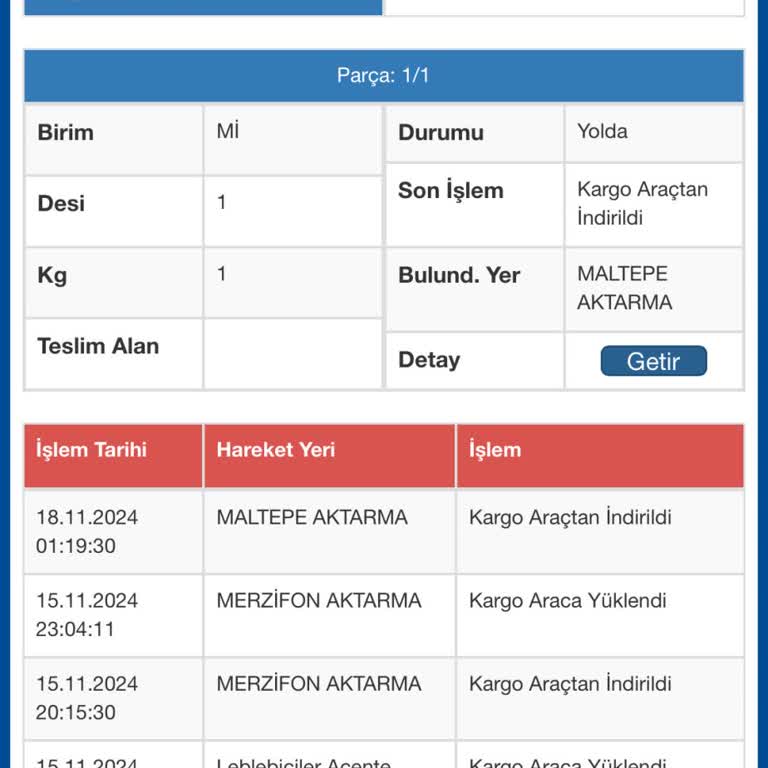 Kaybolan Ürün Ve Sürat Kargo'nun Sorumsuzluğu