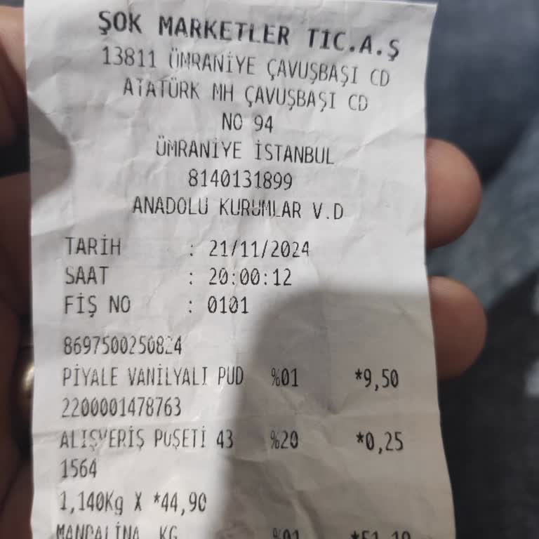 Ürünlerin Suistimali Ve Personel Davranışı