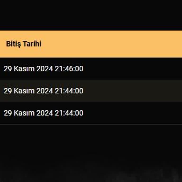 Haksız Ceza: Oyunda Hareketsizlik Yüzünden Adaya Gönderildim