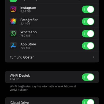 Turkcell'de Anlamsız Veri Tüketimi Sorunu