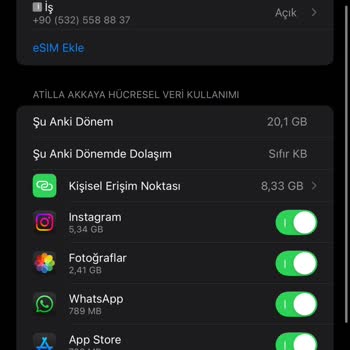 Turkcell'de Anlamsız Veri Tüketimi Sorunu