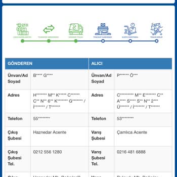 Sürat Kargo İle 10 Gündür Teslim Edilemeyen Kargo Mağduriyeti