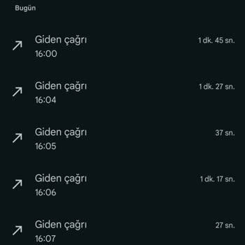 Yanlış Teslimat Ve İletişimsizlik Mağduriyeti